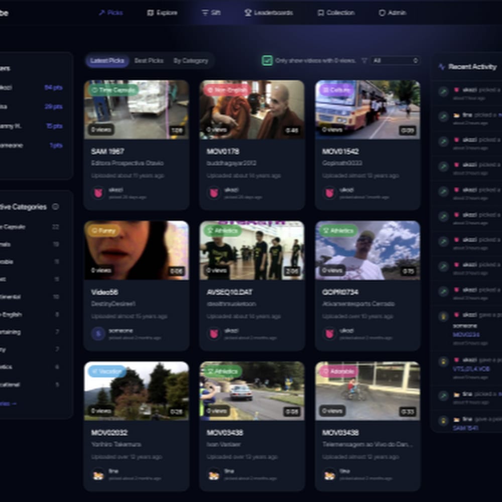 Lucas Chumley's avatar